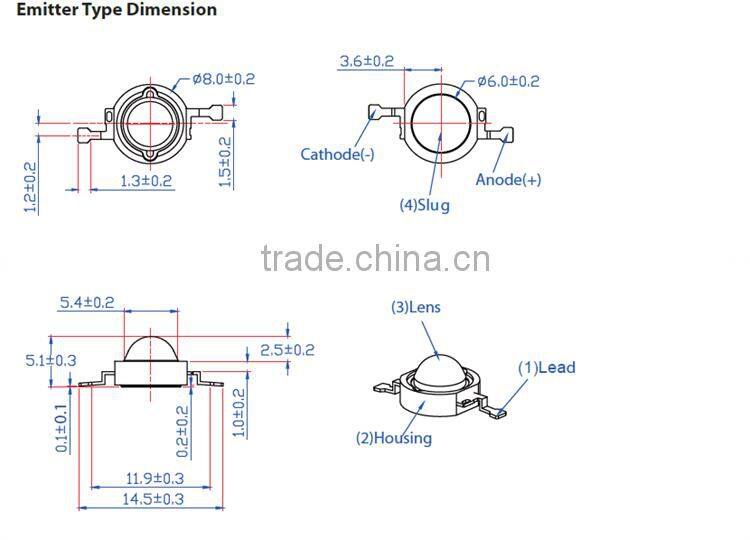 1 watt pink led chip 30 - 50lm