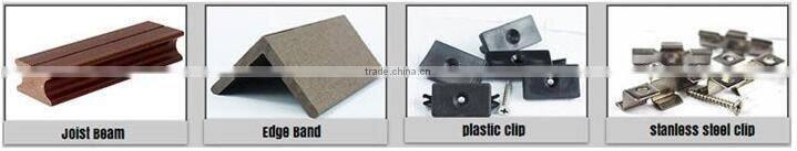 Finely processed WPC decking sheet price