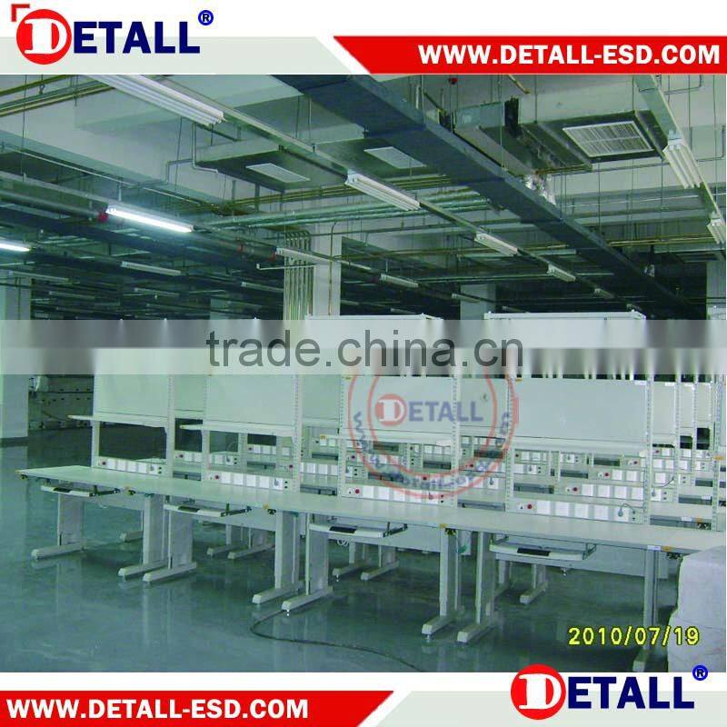 European ESD work table