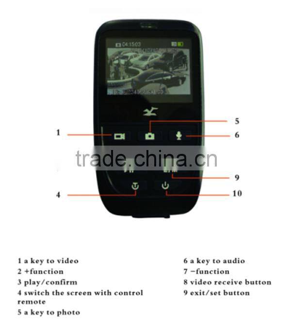 Waterproof 1080p cheap security camera dvr