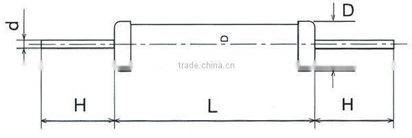 High quality Factory Price metal glaze film resistor