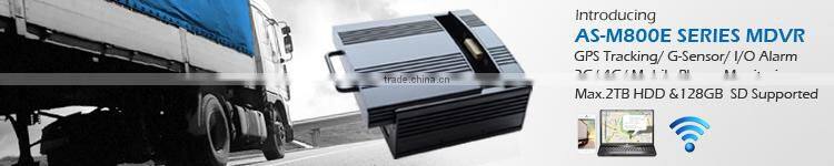 4CH Mobile DVR with GPS 3G Wifi