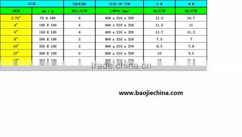 Free sample medical disposable autoclave sterilisation gusset reel/roll