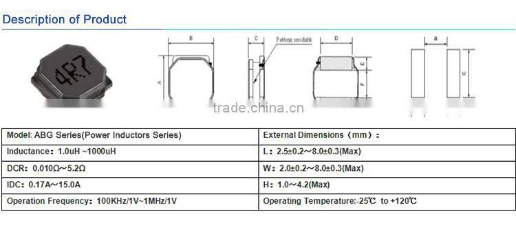 Wholesale price new vision power inductor 1uh