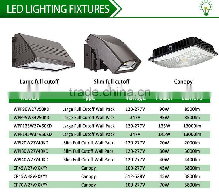 UL DLC FCC 40w Full Cut-Off LED Wall Pack Fixture