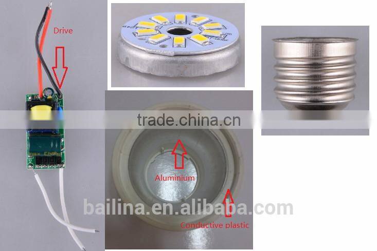 2015 New led bulb 3W 5W 7W 9W 12W with best price high quality and trade Assurance