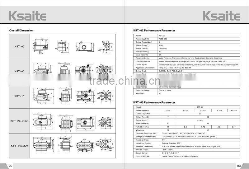 Electrical Actuator, quarter turn actuator, motorized actuator, elektrischer stellantrieb
