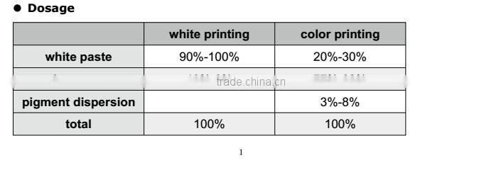 Self-developed PT-858 Eco-friendly Elliptical Machine Textile Printing Paste