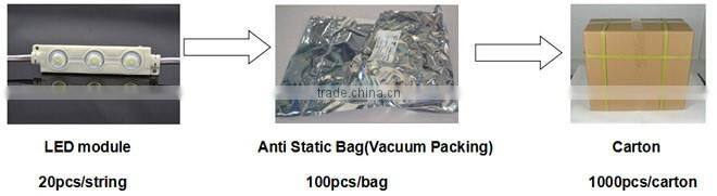 trending hot products 3 5730 smd led backlight for advertising 2015