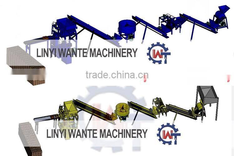 WANTE BRAND WT2-10 cheap interlocking hollow block machine line small crsuher