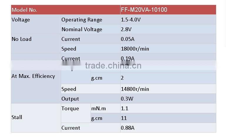 3V DC Micro Motor for Toy Car FF-M20
