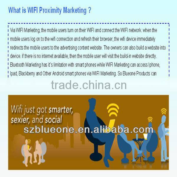 Bluetooth Sender with Wireless WiFi Access Points