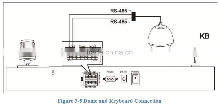 HIKVISION keyboard DS-1004KI, Analog PTZ controller,ptz joystick