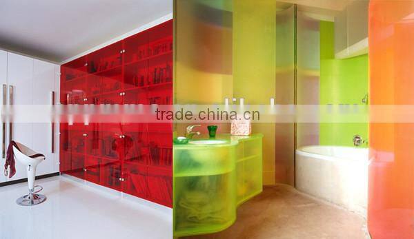 Real factory sale perspex sheet price