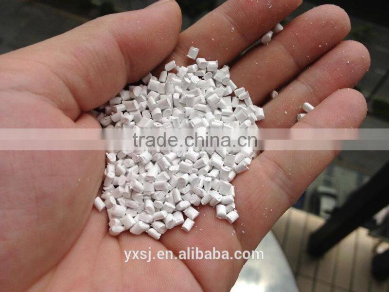 China Supplier Professional Plastic White Masterbatch for Pipes/Home products