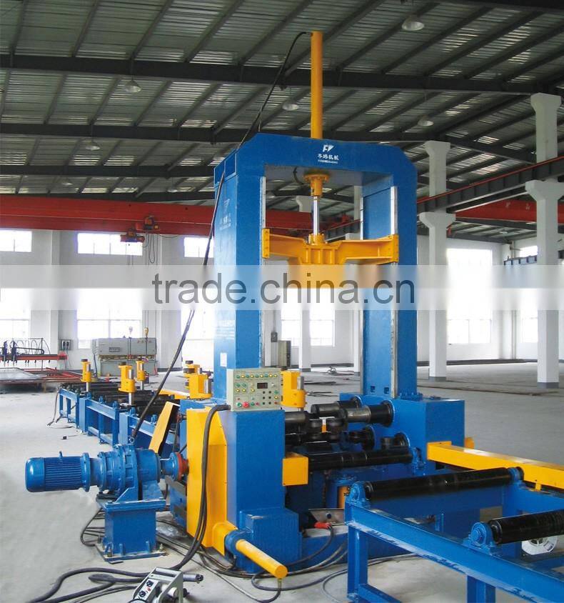h beam production line