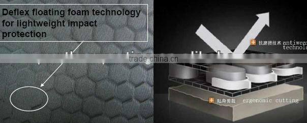 Custom Sublimated American Football Jersey