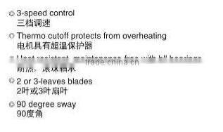 industrial stand fan ,cross base