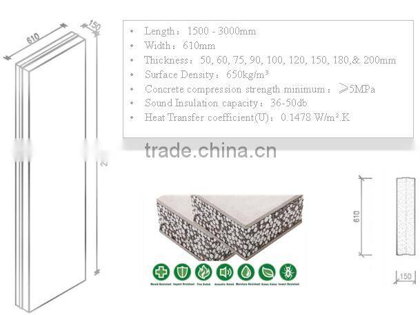 Technic service export!!!Wuhan Daquan automatic EPS cement sandwich wall panel production line
