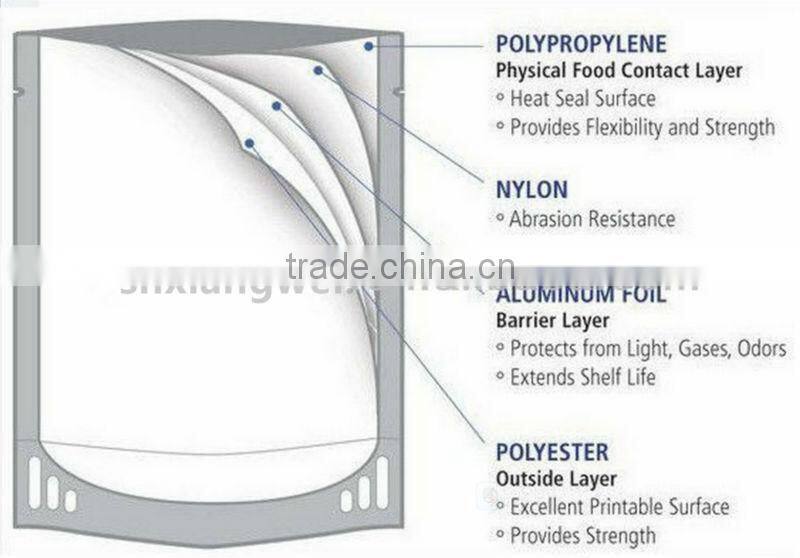 spout bag for beverage