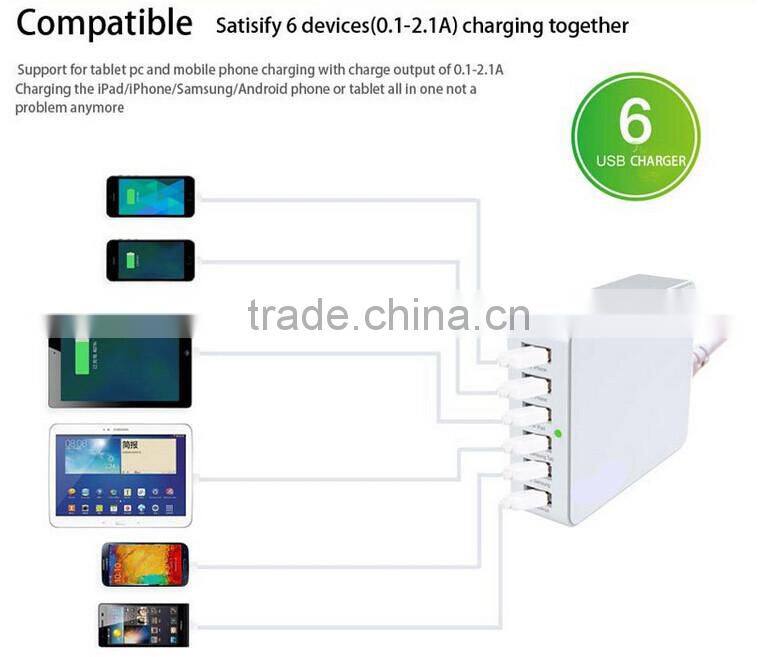UK + US QC Quick Charge 2.0 Compatible Wall Fast charger for Droid Turbo Nexus 6