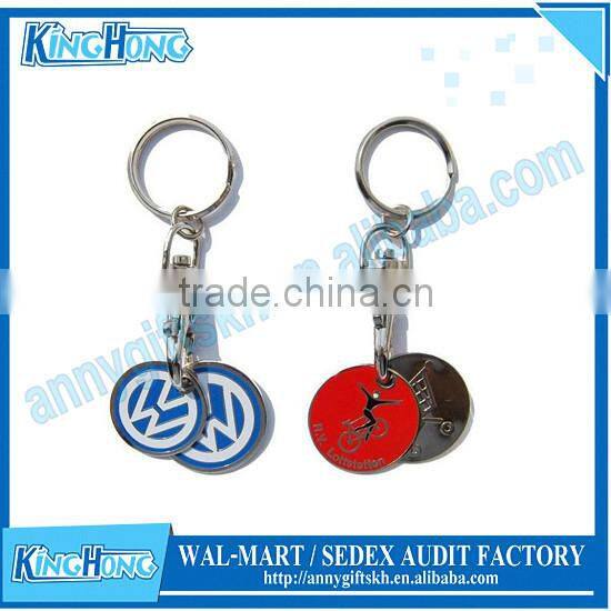 Supermarket shopping cart coin keyring