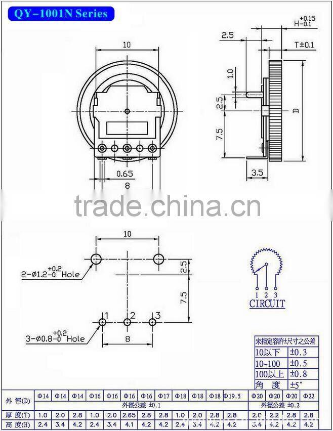 14mm to 22mm single dial potentiometer