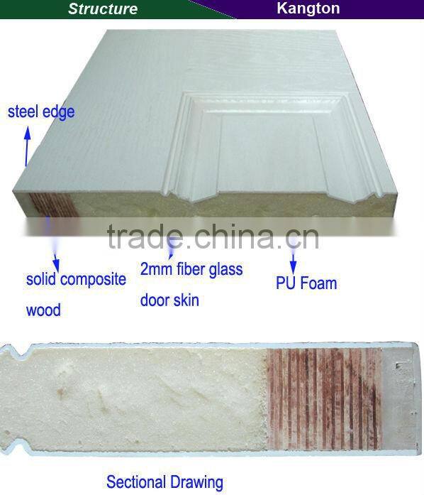 Fiberglass Exterior Doors and Entry Fiberglass Door