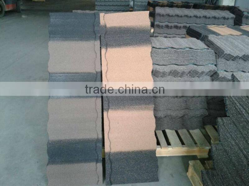 Metal roofing sheets/Solar flat roof tiles