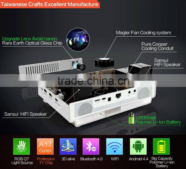 Popular colorful cheap mini projector/3d mapping projector