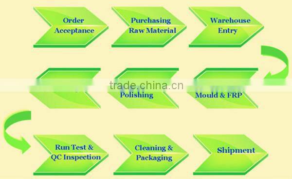 square amusement equipment inflatable climbing wall children games