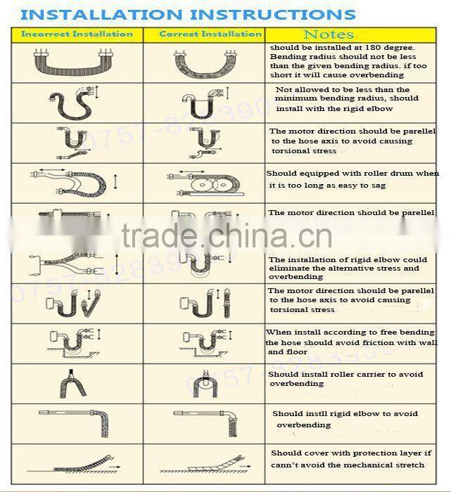 stainless steel welded pipe fittings corrugated flexible metal tube