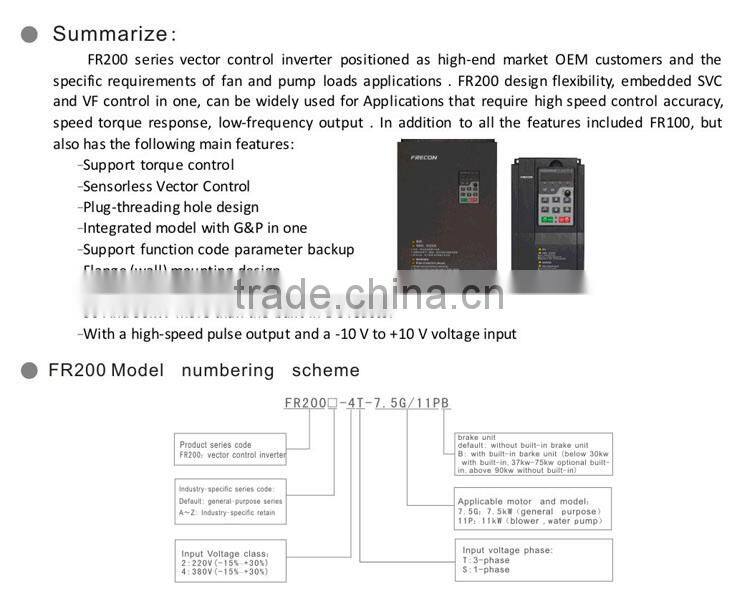FR200 Series open frame inverter for elevator