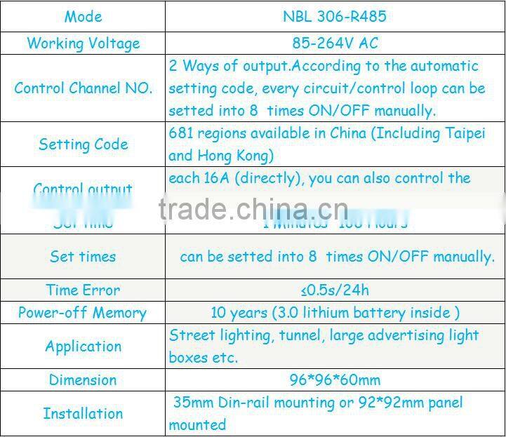 Astronomical Timer Control Switch NBL306-R485