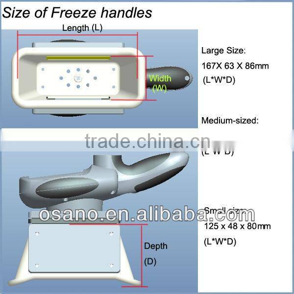 How To Lose Weight Fast For Fat Reduction, big promotion!