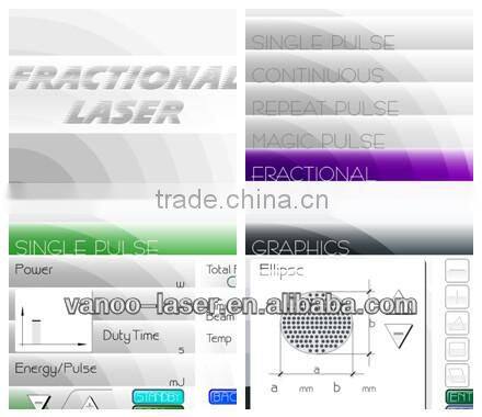 co2 fractional laser therapy