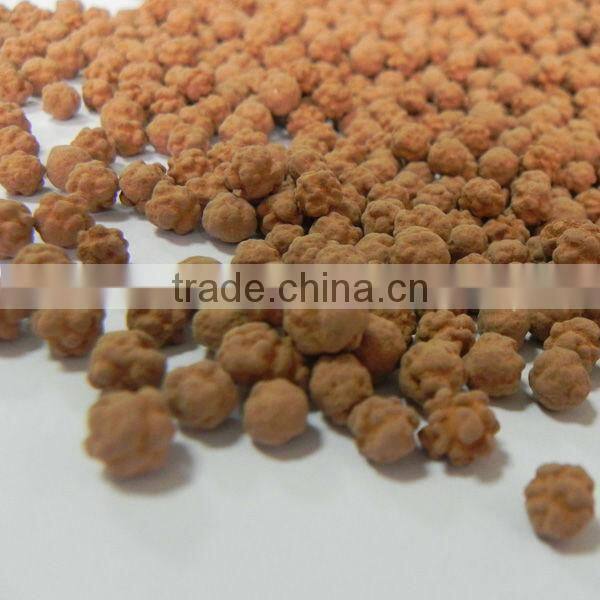 adding sand to clay soil