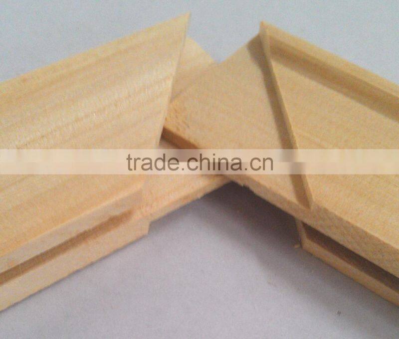 Artist quality stretched canvas print wholesale stretched canvas