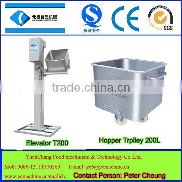 automatic meat elevator