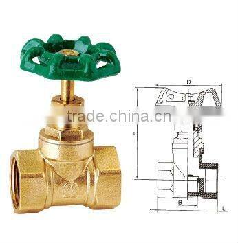 Class 600-2500 Pressure Sealing Globe Valve