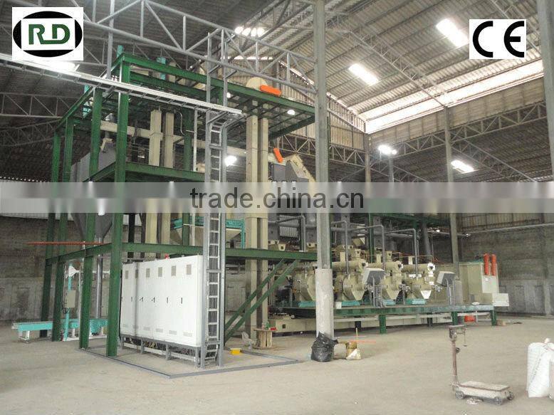 Hot sale! CE biofuel wood sawdust granulator machine