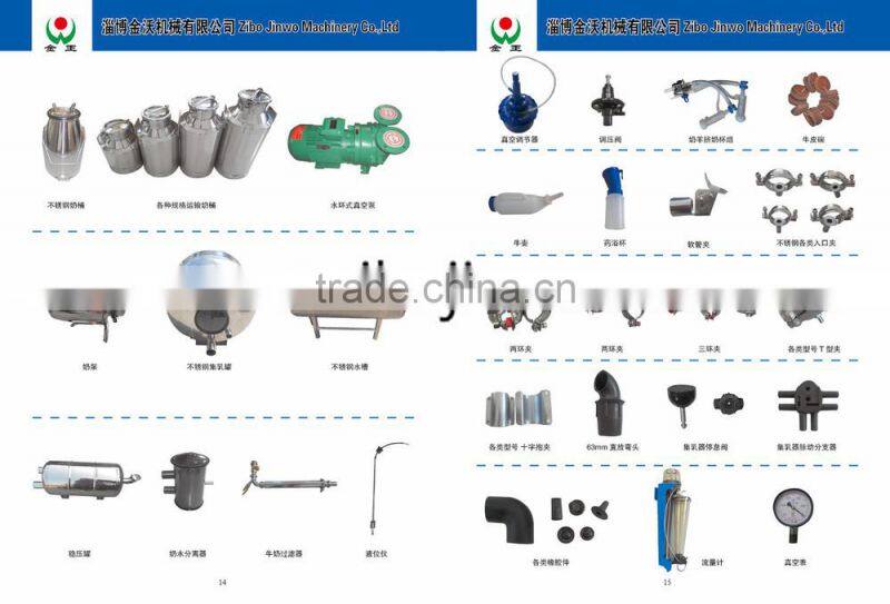 Milking Parlor Parts Electrical Control Box