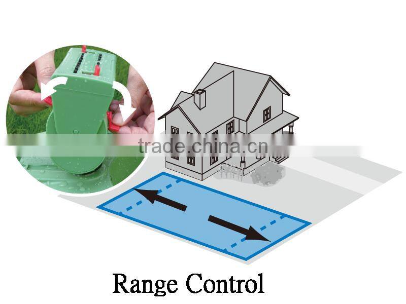 Oscillator Water Sprinkler (GWI-4181)