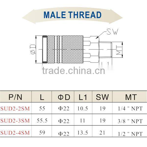 Made In China New Product 1/4" Npt Steel Air Coupler SUD2-2SM