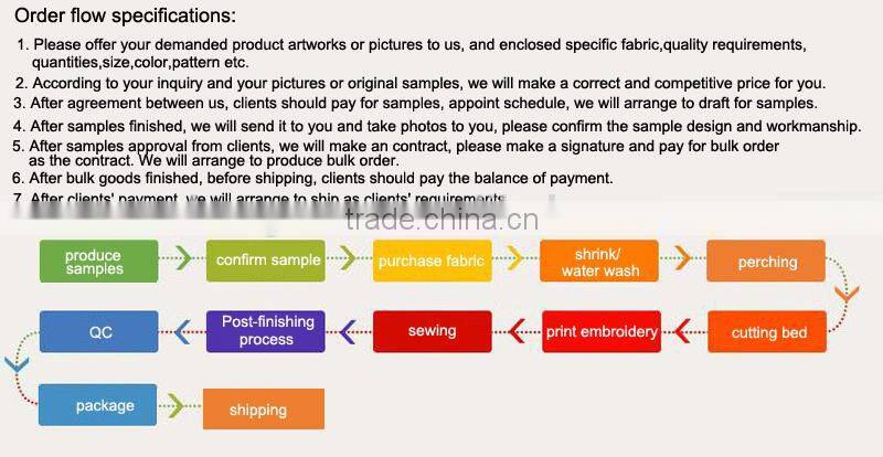 Customized Fabric Embroidery or Printed Brand Name Short Sleeves Custom Sports Polo Tee Shirt