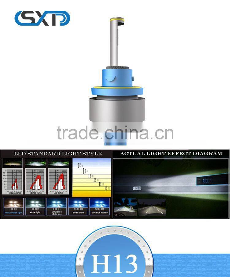 Led and light car led headlamps H13 led the new headlights headlamps led lights modification