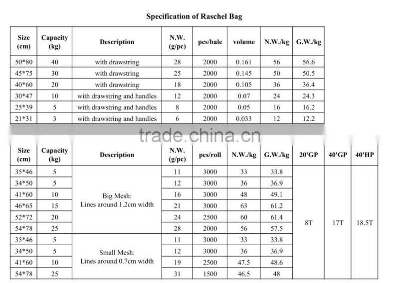 Eco-friendly FDA Certificate Plastic Vegetable Pack Raschel Mesh Bag