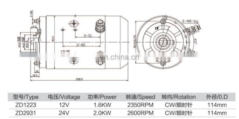 Jinle ZD1223 12V 1.6KW DC Motor With Flange