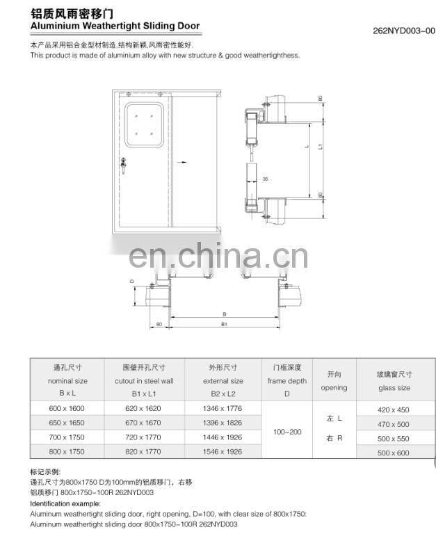 CCS ABS Custom Marine Aluminum Sliding Door