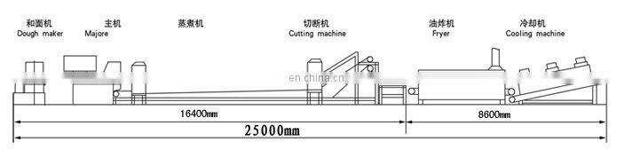 high quality China quick served noodle machine